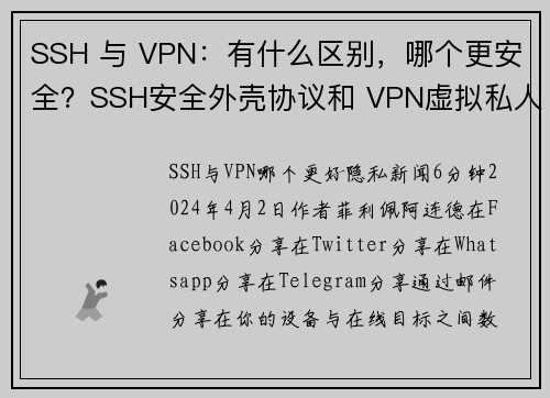 SSH 与 VPN：有什么区别，哪个更安全？SSH安全外壳协议和 VPN虚拟私人网络都是